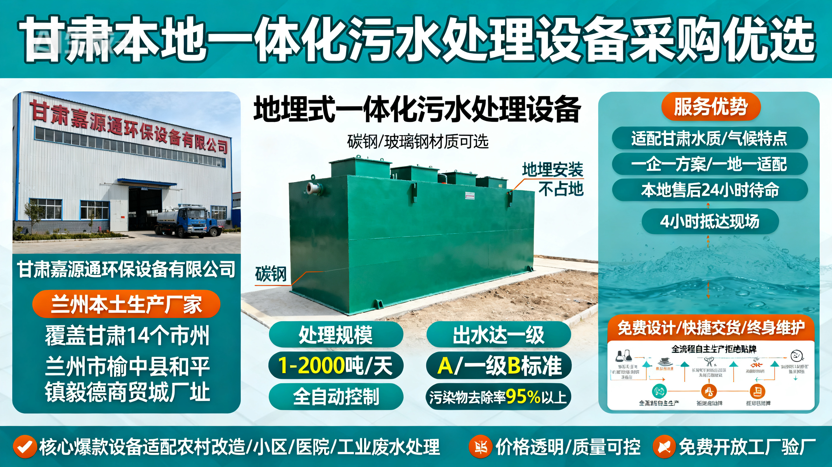 甘肃采购杂多一体化杂多污水处理设备_优先选本地生产厂家_直...式解决甘肃污水处理需求_选本地实体厂家_靠谱有保障.jpeg